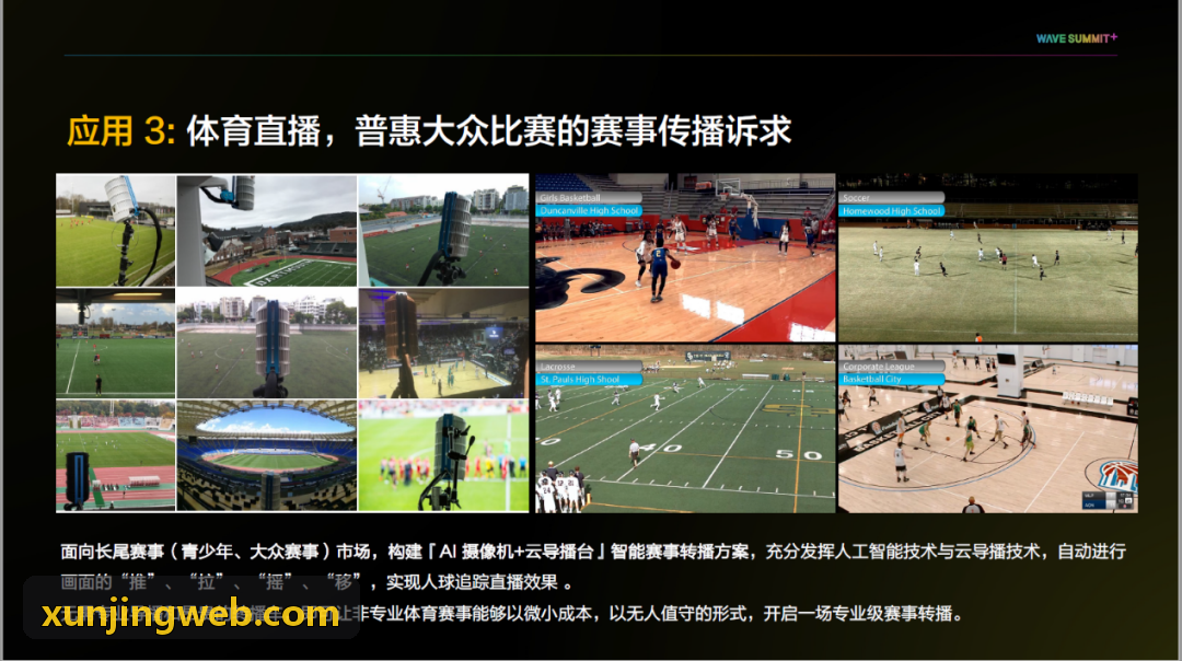 迅竞首屏全景图