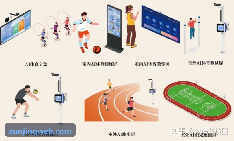 迅竞运营分析